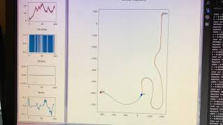 Longitudinal and Lateral Controller of Car in CARLA Simulator