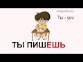 Глагол &quot;ПИСАТЬ&quot;. The verb &quot;WRITE&quot;. Спряжение. Conjugation. Русский как иностранный. Russian lessons