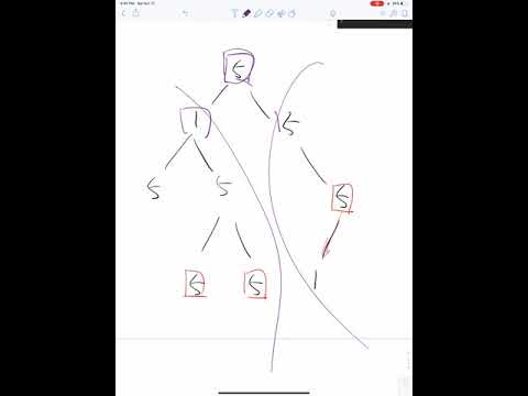 LeetCode 250  Count Univalue Subtrees | Divide and Conquer | DFS