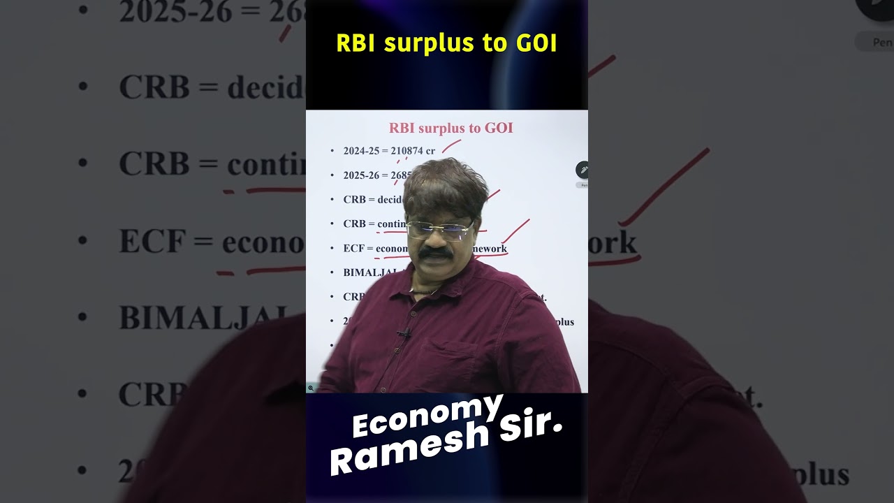 RBI surplus to GOI  || WHITE PAGE ACADEMY || 