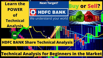 Technical Analysis For Beginners in Stock Market with Backtesting | Hdfc Bank Share Analysis