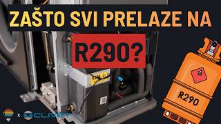 Jesu li R290 dizalice topline budućnost?