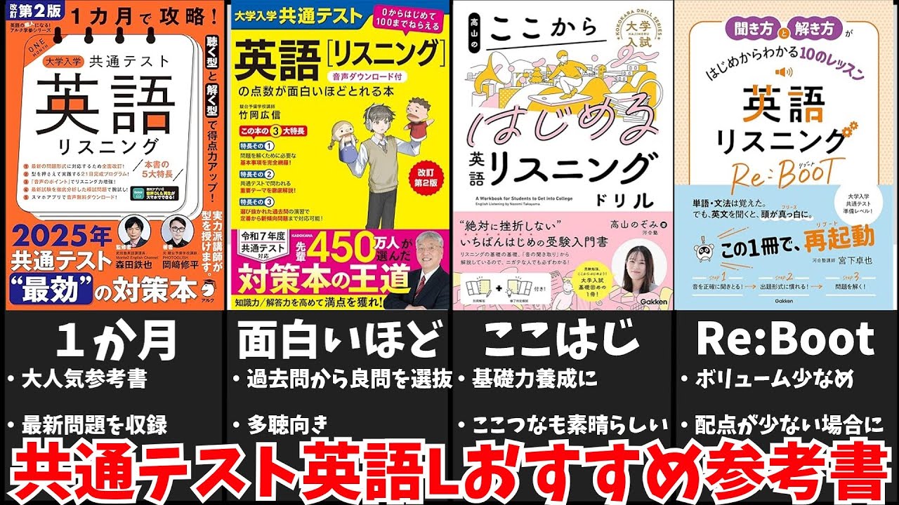 大学入試対策3冊セット(リスニングCD付き) 大学入試対策3冊セット(リスニングCD付き)