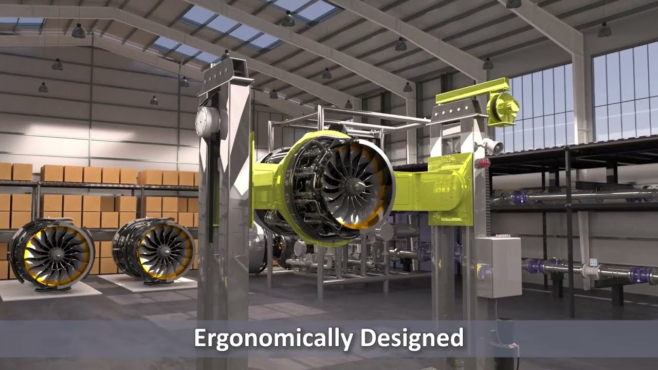 Unidex Dual Column Positioners