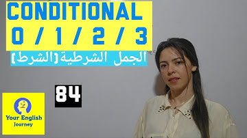 Conditional 0/ 1/ 2/ 3.