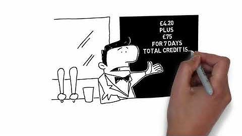 How to understand APR