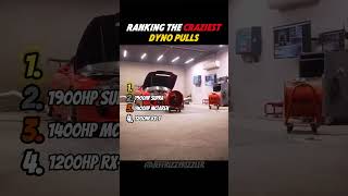 Ranking The Craziest Dyno Pulls