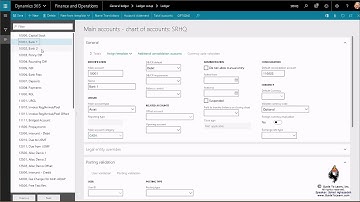 Financial Consolidations in Microsoft Dynamics 365 for Finance and Operations