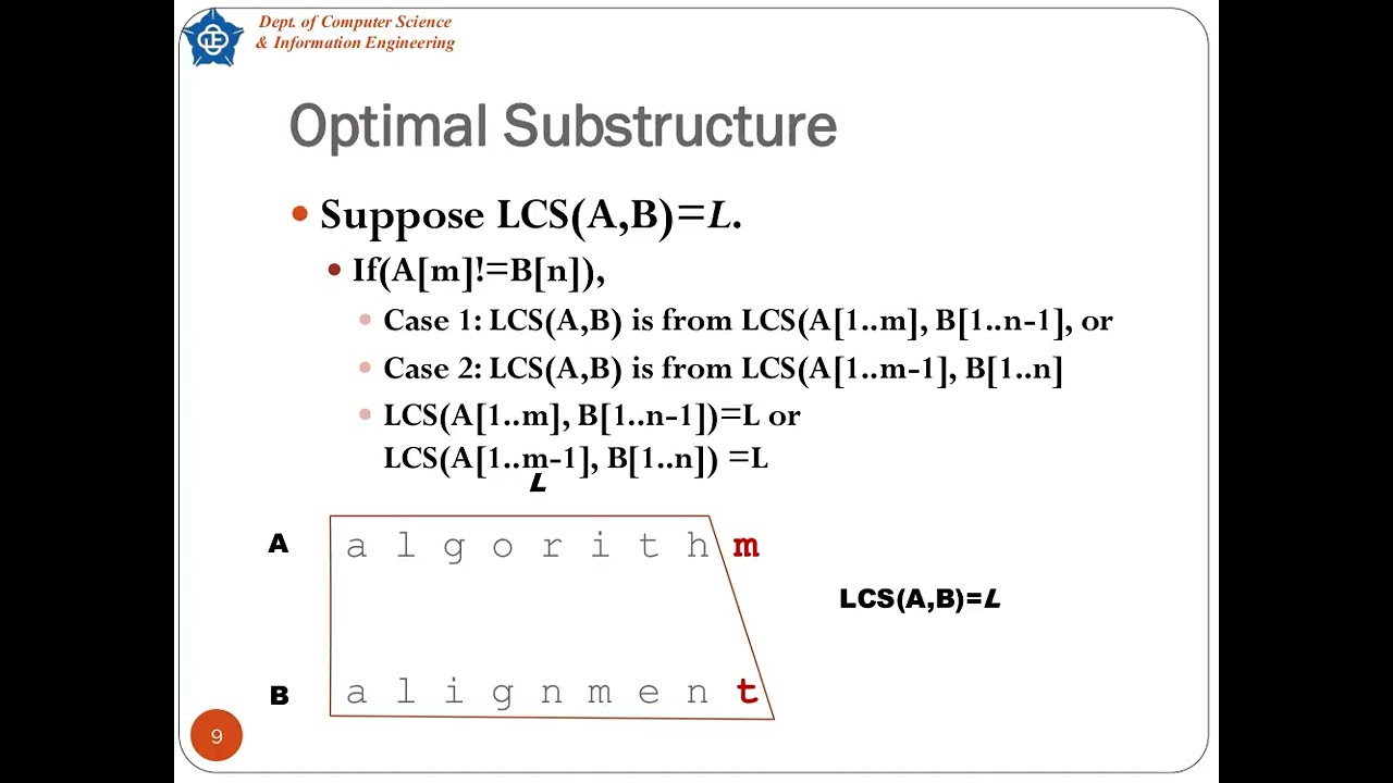 3 Dynamic Programming (English)
