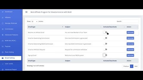 How to Customize Affiliate Emails? | Affiliate and Referral for WooCommerce