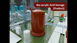 Låkril Technologies -  Biobased Acrylic Acid - 3D Walk Through 40kMTA Facility
