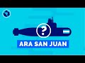 ¿Qué pasó con el ARA San Juan?