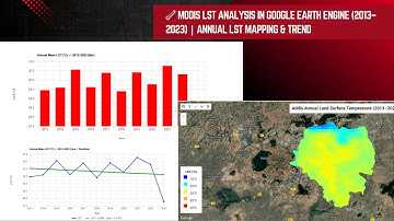 🌡️ MODIS LST Analysis in Google Earth Engine (2013–2023) | Annual LST  Mapping & Trend