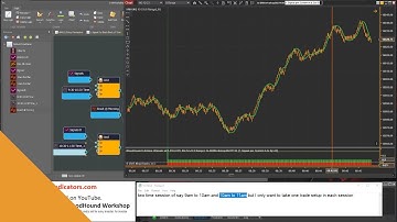 BloodHound - Allowing 1 Signal per Each Block of Time & Limiting Multiple Systems