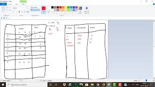 Lecture 3 Parsing of Input String in SLR1 Parser
