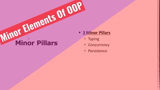 Minor Elements Of OOP | Object Model | C++ | Java | Python | OOP For Developers