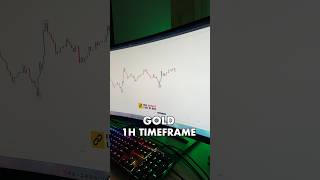Gold trading #forex #trading #gold #crypto #trader