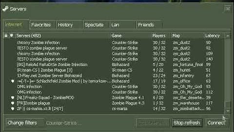 Counter-strike problem