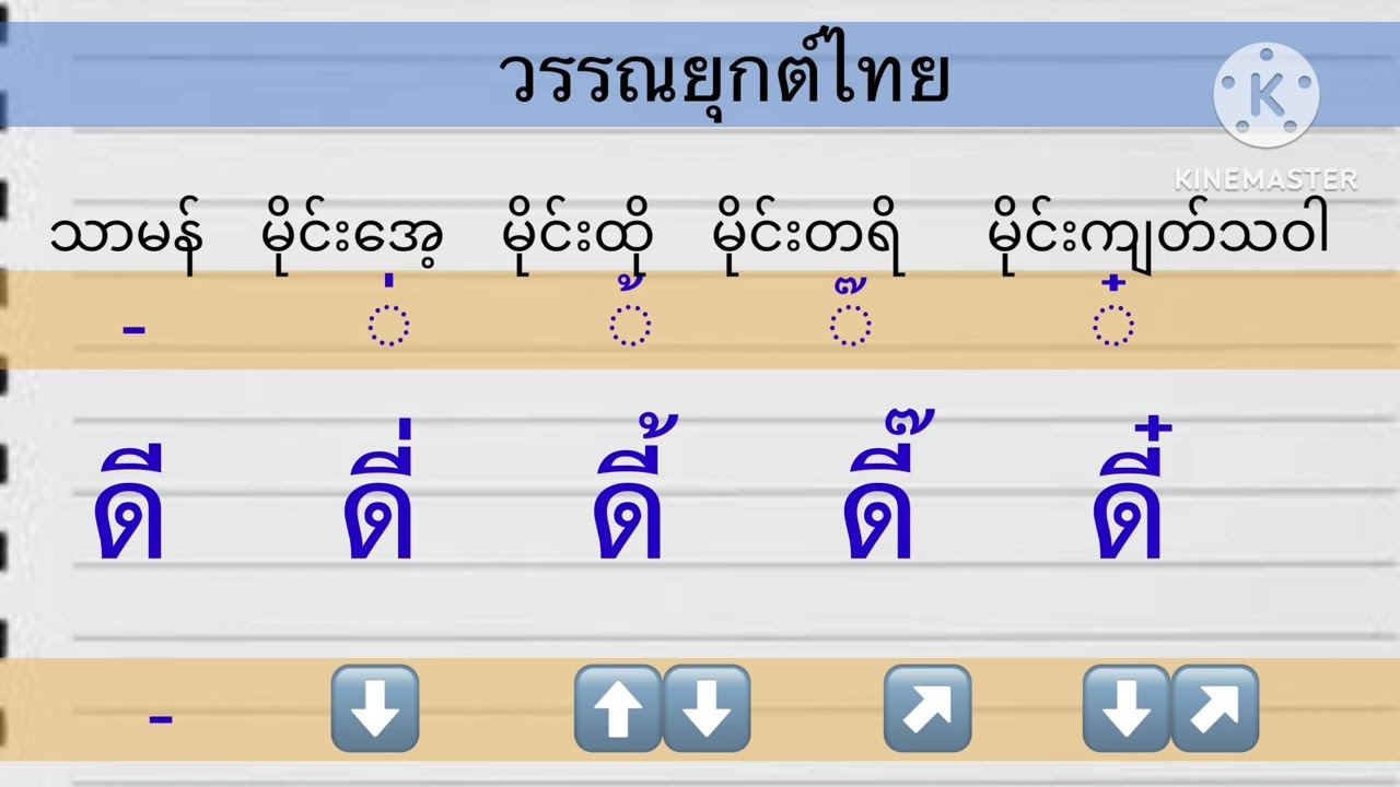 ထိုင်းဝမ်နယွက် วรรณยุกต์ไทย