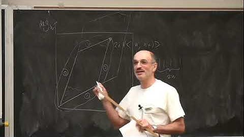 Categorification of stable SU(2) Witten-Reshetikhin-Turaev invariant of links in S2xS1 -Lev Rozansky