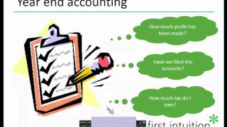 Accountancy Apprenticeship presentation for students - First Intuition