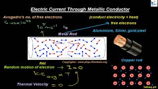 Electric Current Through Metallic Conductor, Physics Lecture | Sabaq.pk