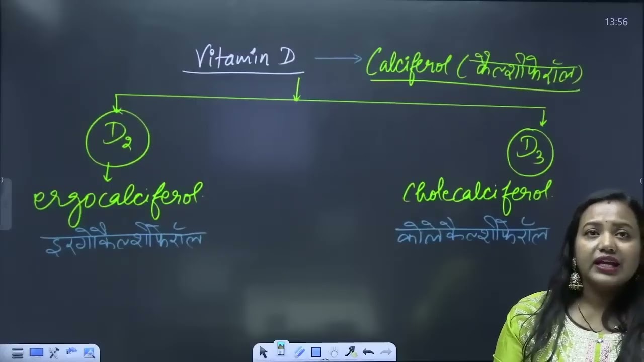 Lecture     Vitamins    विटामिन    Part 02