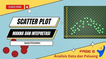 Belajar Statistika - Makna & Intepretasi Diagram Pencar (Scatter Plot)