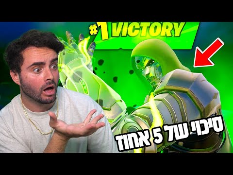 סיכוי אפסי לקבל את הכוח !