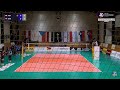 LIVE | AUSTRIA vs SLOVAKIA  | CEV U20 EuroVolley 2027 | Men | Qualifiers