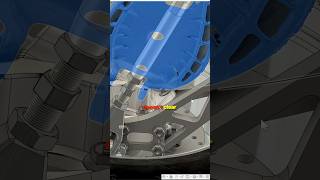 Simulate To Avoid This