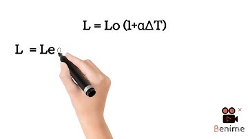 Bimetallic temperature gauge.