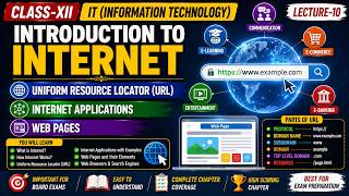 INTRODUCTION TO INTERNET | UNIFORM RESOURCE LOCATOR,INTERNET APPLICAT | IT | CLASS-XII | LECTURE-10