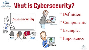 What is Cybersecurity? | From A Business Professor
