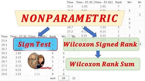 A-LEVEL FURTHER STATISTICS NONPARAMETRIC SIGN TEST QUESTIONS