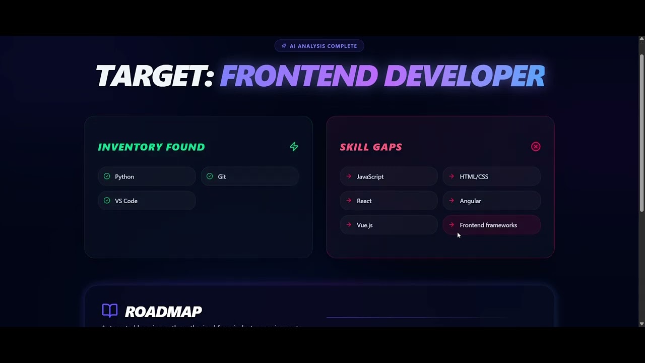 CogniSkills | Smart Career Gap Analysis System | HackXios 2K25 | Ctrl+Creators