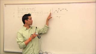 Lecture #3 Graphs