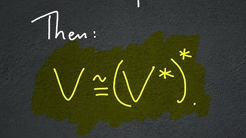 A (finite dimensional) vector space is isomorphic to the dual of the dual