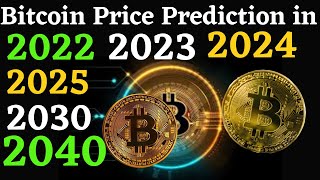Predictions for Bitcoin (BTC) prices in 2022 To The End of 2040