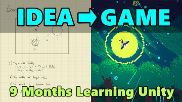 How I Developed and Released My First Video Game | Unity