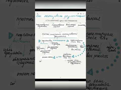 Как тестировать документацию. Что такое статическое тестирование