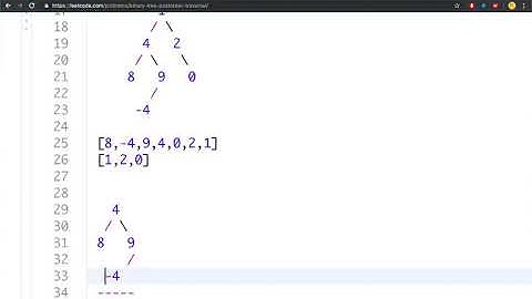 LeetCode 145 Binary Tree Postorder Traversal iterative