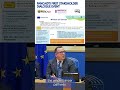 Ioannis Vouldis: Mission on Cancer | PANCAID Stakeholder Event Snippets