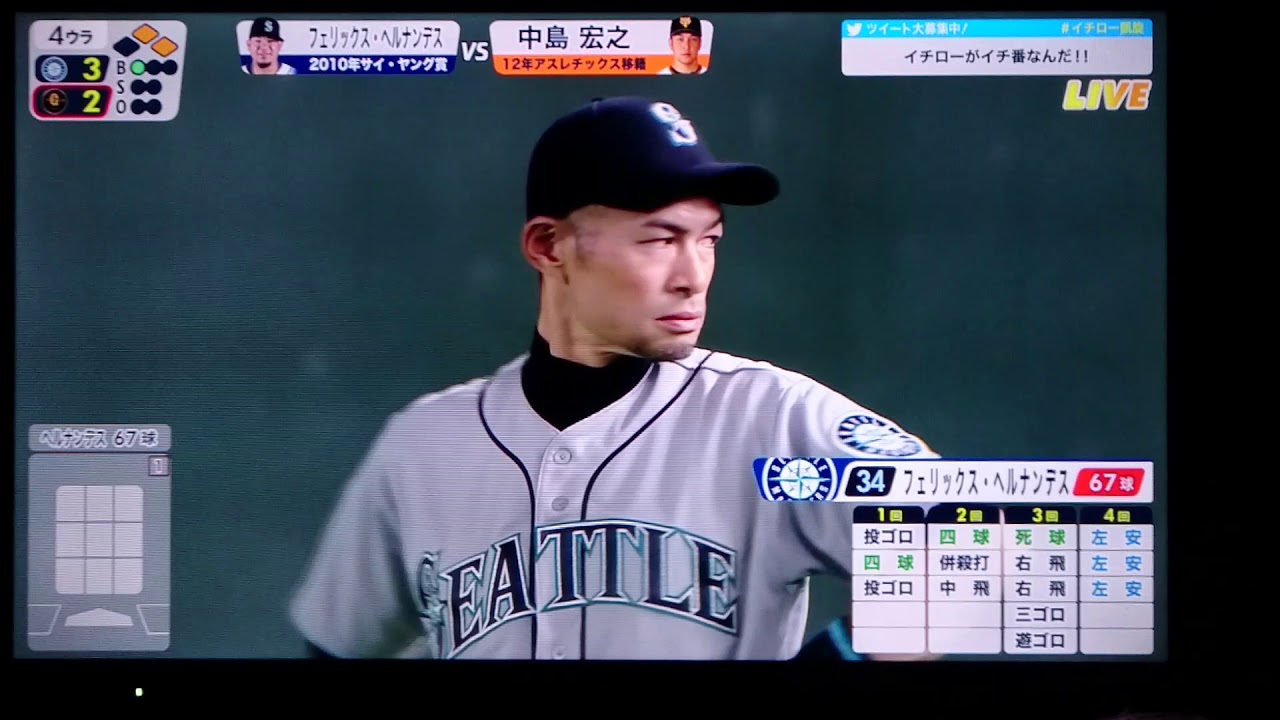 中島裕之対キング フェルナンデス 第2打席 チャンス Youtube 中島裕之対キング フェルナンデス 第2打席 チャンス Youtube