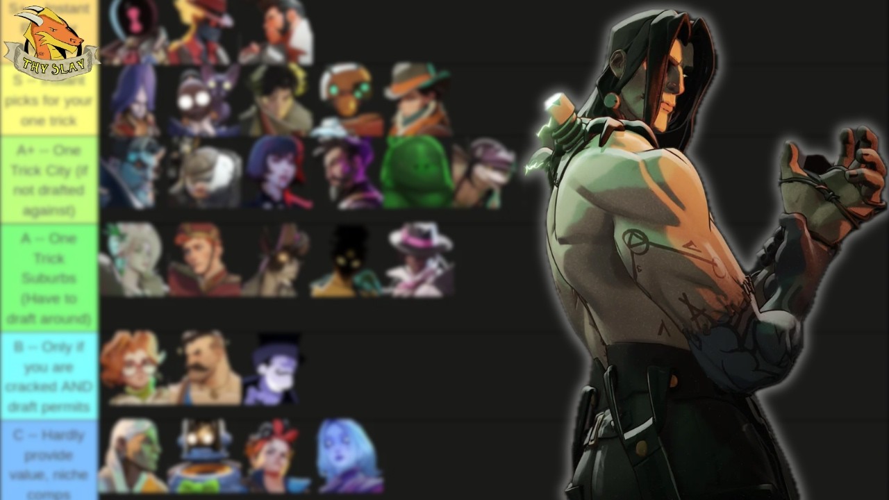 Ranking Deadlock's Best and Worst Characters