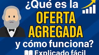 🏭 ¿Qué es la oferta agregada y cómo funciona? – Explicado fácil 📈