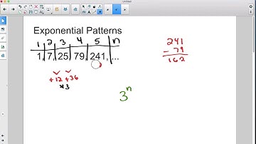 Exponential Patterns