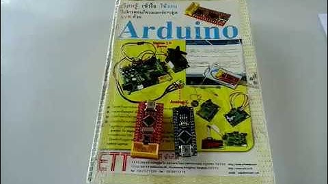 C01 โครงสร้างภาษาC   โฟรชาร์ต   ตัวแปร  เครื่องหมายทางคณิตศาสตร์