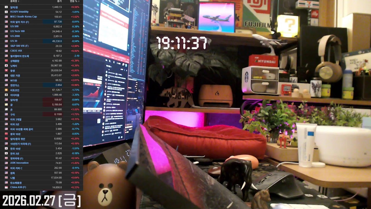 조용한 집중 / 주식 트레이딩 | Study + Trading with me 🐱 with cat | Korean Chill Room