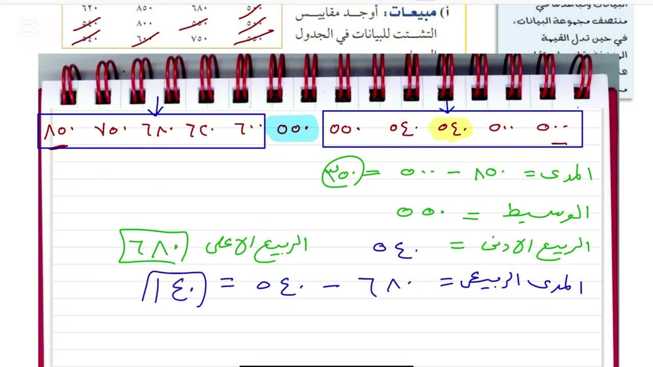 مقاييس التشتت رياضيات ثاني متوسط الفصل الدراسي الثاني